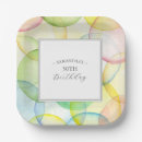 Search for 70th birthday plates Trendy