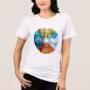 Search for 4 elements clothing Symbols