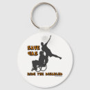 Search for wheelchair key rings Disability