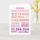 Search for 33 birthday cards Happy 33rd birthday