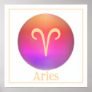 Search for aries posters Modern