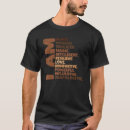 Search for i am black history tshirts Africa