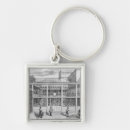 Search for factory key rings School