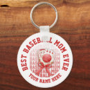 Search for baseball mom key rings For her
