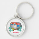 Search for vacation homes key rings Cute