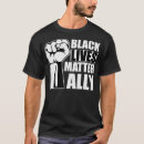 Search for black cartoon characters tshirts Anime