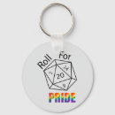 Search for dungeon key rings Dungeons and dragons