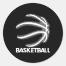 Search for dribble stickers Dunking