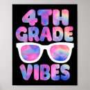 Search for mathematics quotes posters Future educator