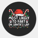 Search for lap stickers Likely