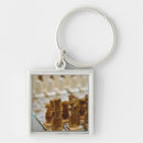 Search for sales key rings Market