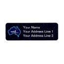 Search for sled return address labels Husky