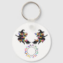 Search for hex key rings Witchy