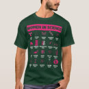 Search for android developer tshirts Background