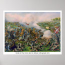 Search for forks posters Lithograph