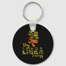 Search for big key rings Energy