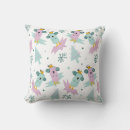 Search for winter cushions Teal