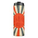 Search for concept travel mugs Business
