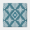 Search for monogram magnets Turquoise