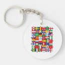 Search for flags of the world key rings International