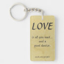 Search for best dentist key rings Dental