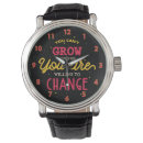 Search for change watches Time