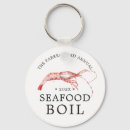 Search for seafood key rings Shrimp