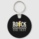 Search for absolute key rings Completely entirely