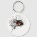 Search for weird round key rings Crazy