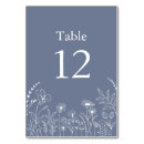Search for bohemian floral wedding table cards Dusty blue