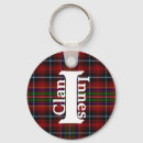 Search for clan tartans key rings Pattern