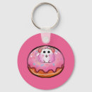 Search for hamster key rings Funny