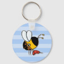 Search for carpentry round key rings Diy