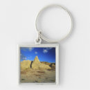 Search for world heritage site key rings No people