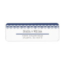 Search for 1920s return address labels Retro