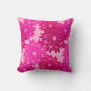 Search for kimonos cushions Flowers