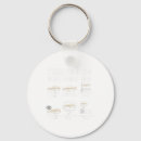 Search for for car enthusiasts key rings Time