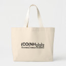 Search for laboratory accessories Periodic