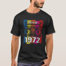 Search for 1972 birthday tshirts This