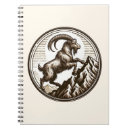 Search for capricorn birthday Astrology