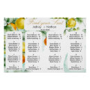 Search for floral wedding posters Yellow