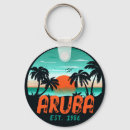 Search for aruba key rings Palm tree