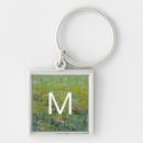 Search for fields key rings Contemporary