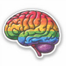 Search for brain anatomy stickers Neurology