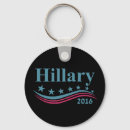 Search for 2016 key rings President