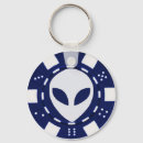 Search for grey alien key rings Greys
