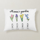 Search for granny cushions Floral