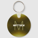 Search for cheap round key rings Cool
