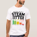 Search for fitter Job