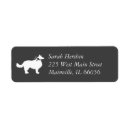Search for border collie gifts Silhouette